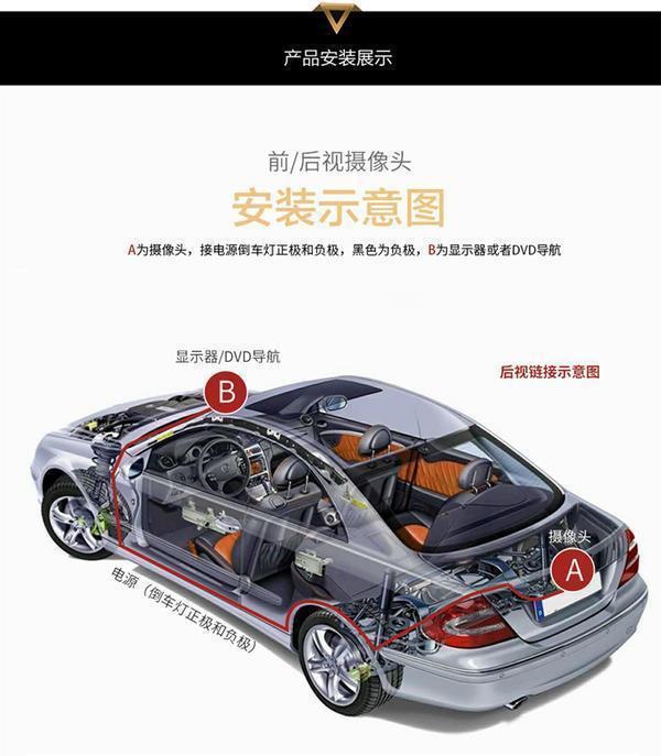 Universal Small Butterfly External High-Definition Ccd Front-View Camera for Car Reversing Image, Rear-View Wide-Angle 170 with Ruler