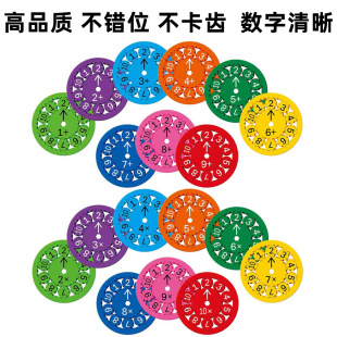 3D��ӡMATHFIDGETSPINNERS���ֽ̌Wָ�����ݼӜp�˳��p���������