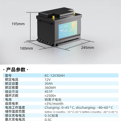 Start Power Supply and – Car battery/battery