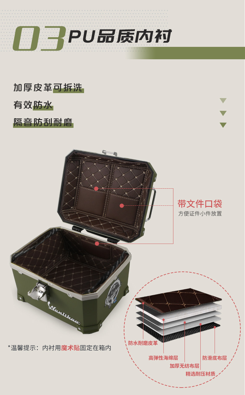 Wanlihao Maverick U2U3 electric vehicle trunk, motorcycle rear trunk UQi+ non-aluminum alloy UMAX storage box