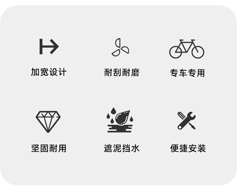 Suitable for Ninebot Electric Scooter M95C/M85C/N70/N Series Rear Fender Rear Wheel Fender