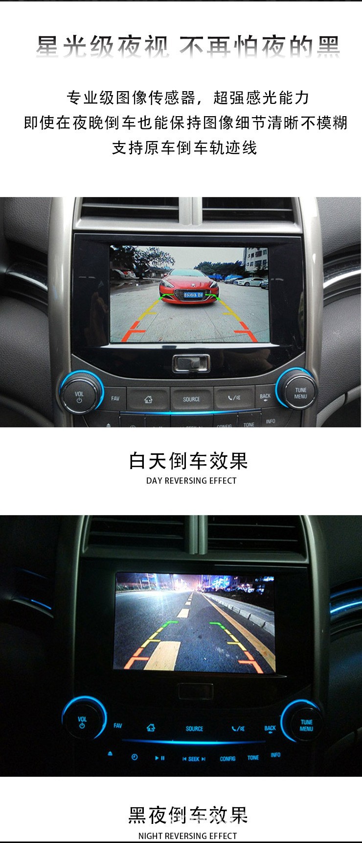 High-Definition Fisheye Car Camera Small Straw Hat High-Definition Night Vision Reversing Camera Dual-Switch Car Camera