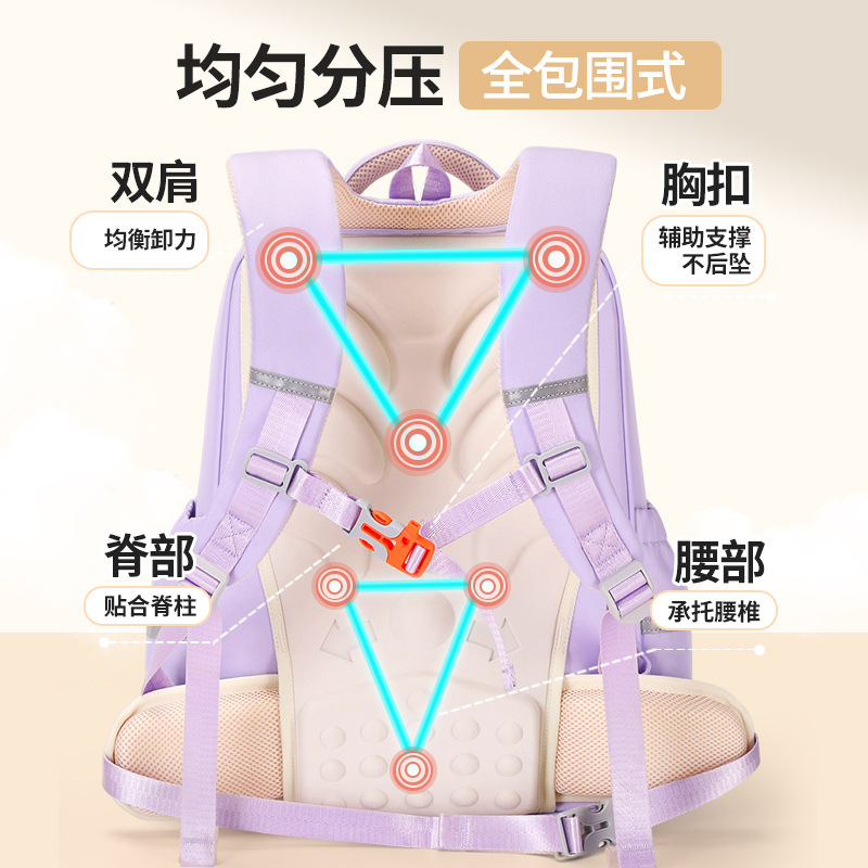 Mochila escolar para niños Yunduo recientemente mejorada para estudiantes de escuela primaria 1-3-6 mochila de reducción de peso ligera y de gran capacidad