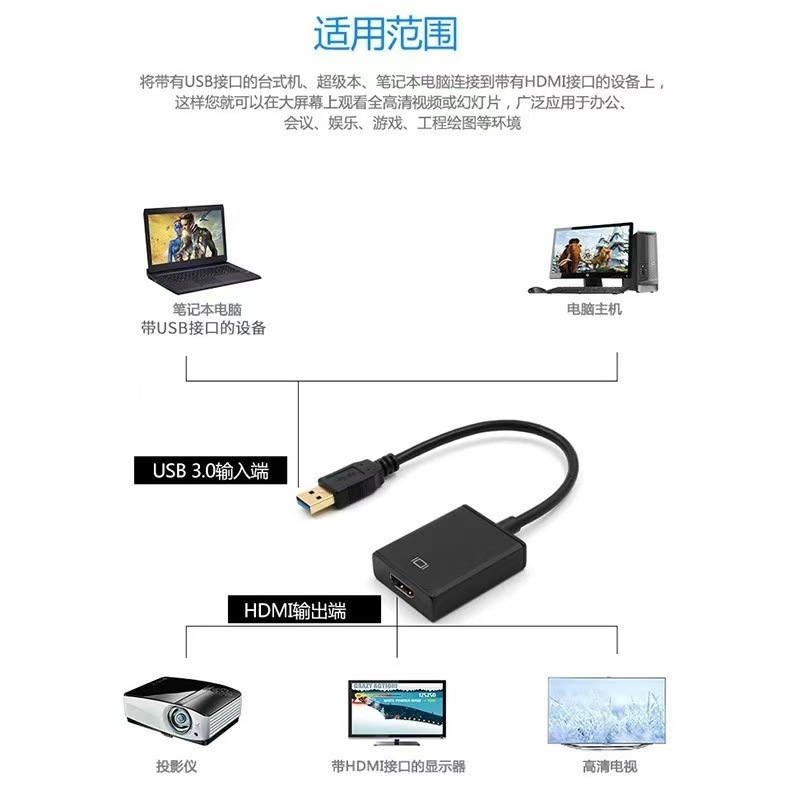 工場卸売ドライブフリー USB to HDMI サポートサウンド USB to HDMI 1080P コンピューターからディスプレイ|undefined