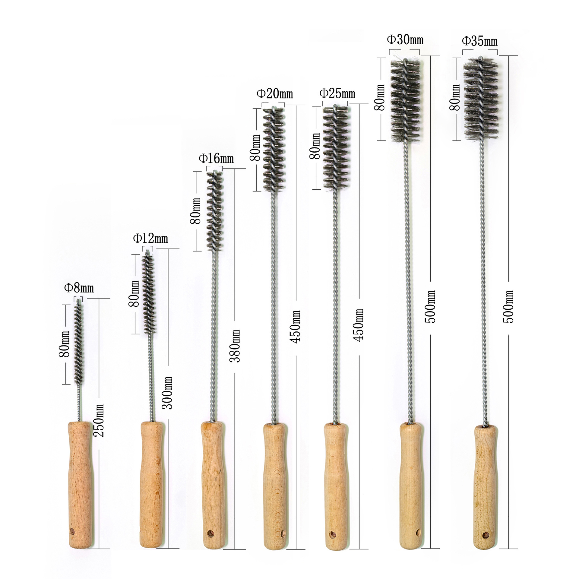 ���Ƹ�˿ˢ�ľ�ֱ��ڿ�ˢ�ܵ�ˢ�����˿ˢ�����������