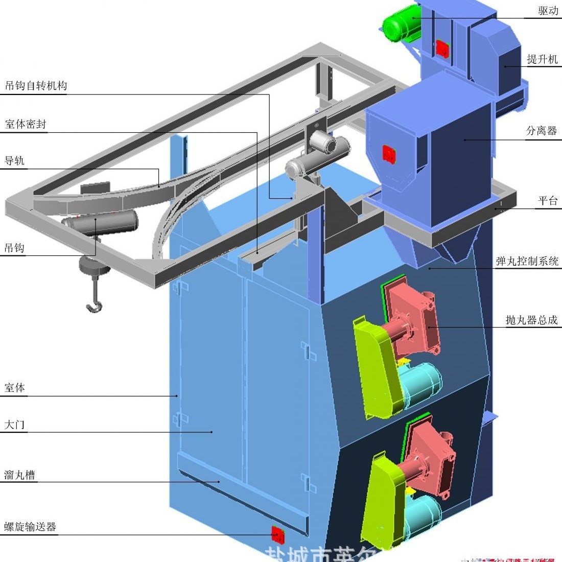 ����С�͵��ҵ綯��«ʽ������ɰ���豸�㶫������˫����ɳ����