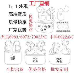 Huaqiangbei Fourth, Fifth, and Seventh Generation Air Jerry Zhongke Yuehu Luoda Compatible Apple Pro Noise-Canceling Bluetooth Headphones Cross-Border