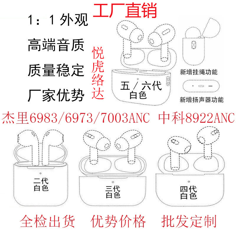Huaqiangbei 第 4、5、7 世代 Air Jerry Zhongke Yuehu は、Apple pro2 ノイズリダクション Bluetooth ヘッドセットのクロスボーダーに適しています|undefined