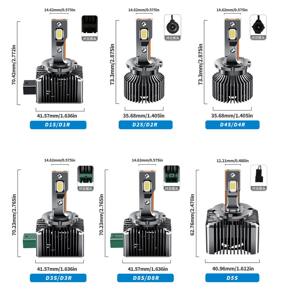 Lámparos LED de automóviles serie D Lámparos enchufables D1S D2S D3S D4S D5S D8S