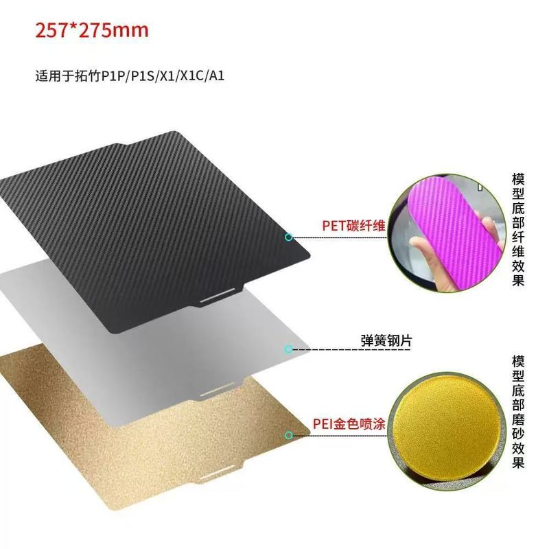 工場直販 Tuozhu A1/P1S/X1C/プラットフォーム印刷スプリング鋼ペイプレートフィルムホットベッドアクセサリープロフェッショナルグレード|undefined