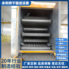 �����r��ʳƷ����C����朰厧ʽ���������əC���I���a�S�Ҷ���