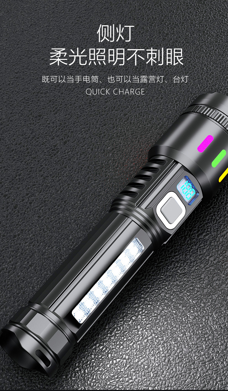 Cross-Border Outdoor High-Intensity Flashlight, White Laser Aluminum Alloy Flashlight, Long-Lasting Battery, Electric Display, Zoomable Handheld Flashlight