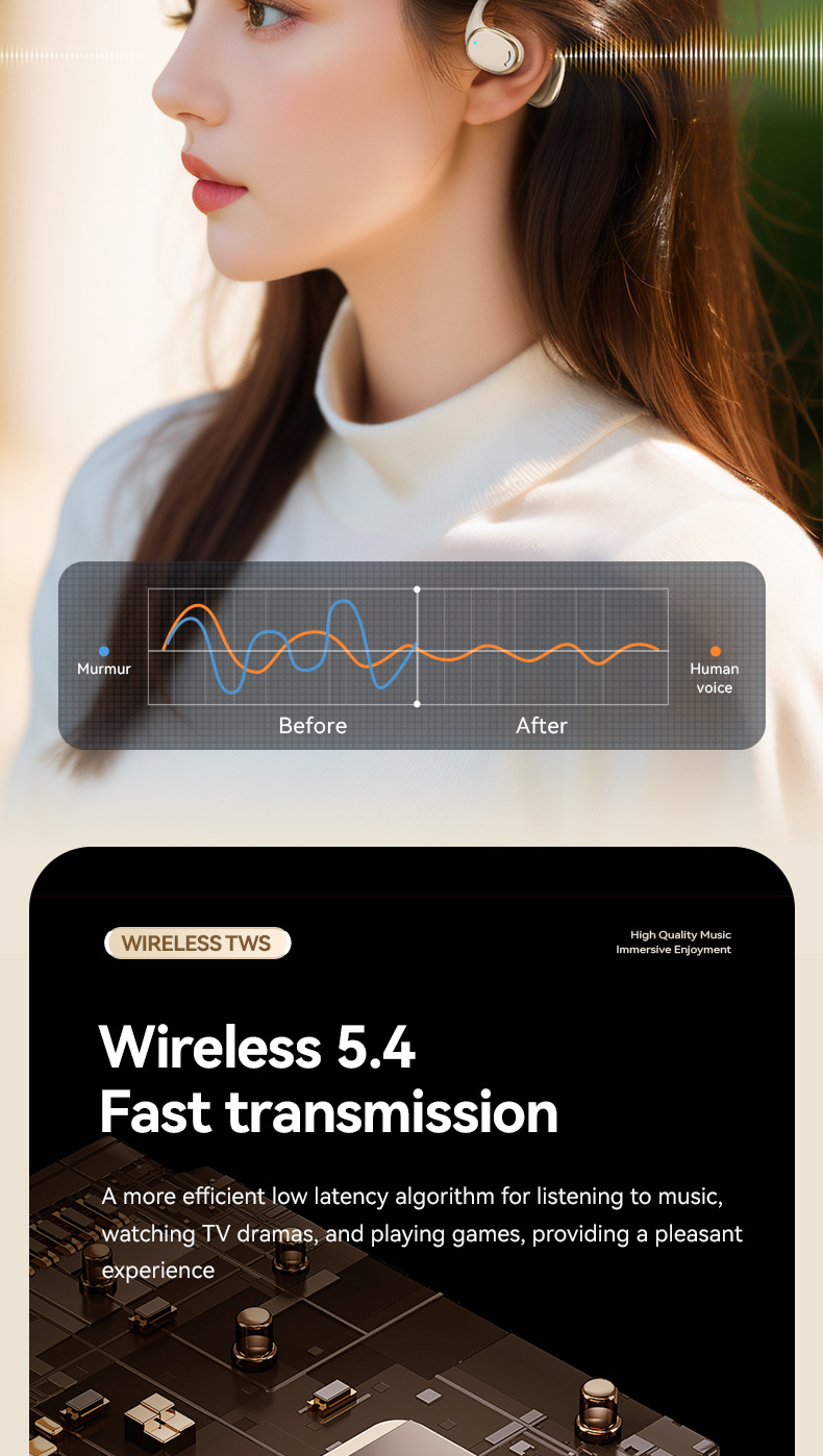 Écouteurs bluetooth avec longue autonomie et réduction de bruit_voghion.com