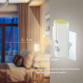 门铃;小夜灯;遥控开关