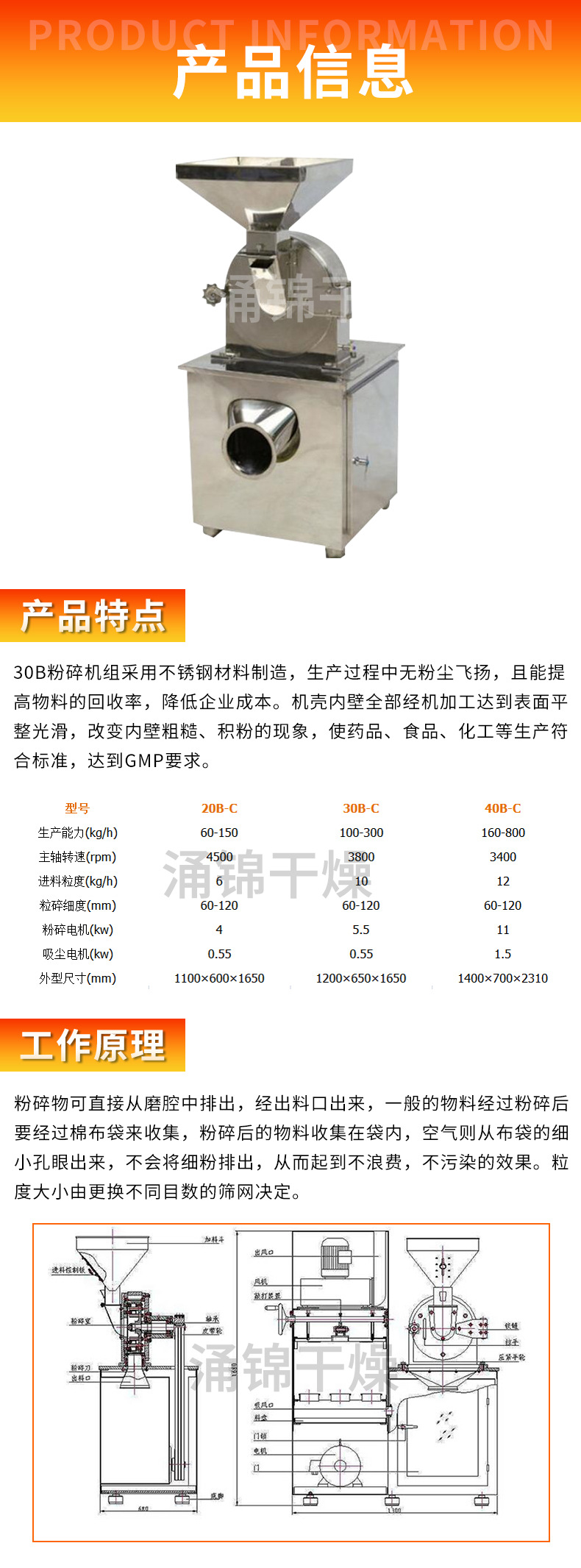 30B粉碎機