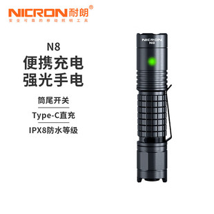 ���ʣ�NICRON����y��늏������Ͳ��ˮ�p����y���A�����ͲN8