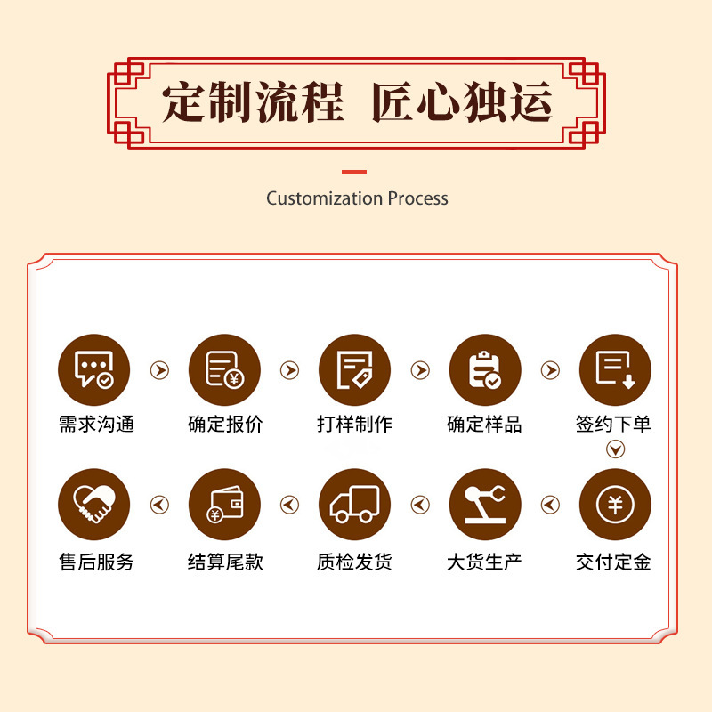 東陽は古木の石版をまねて開業します。|undefined