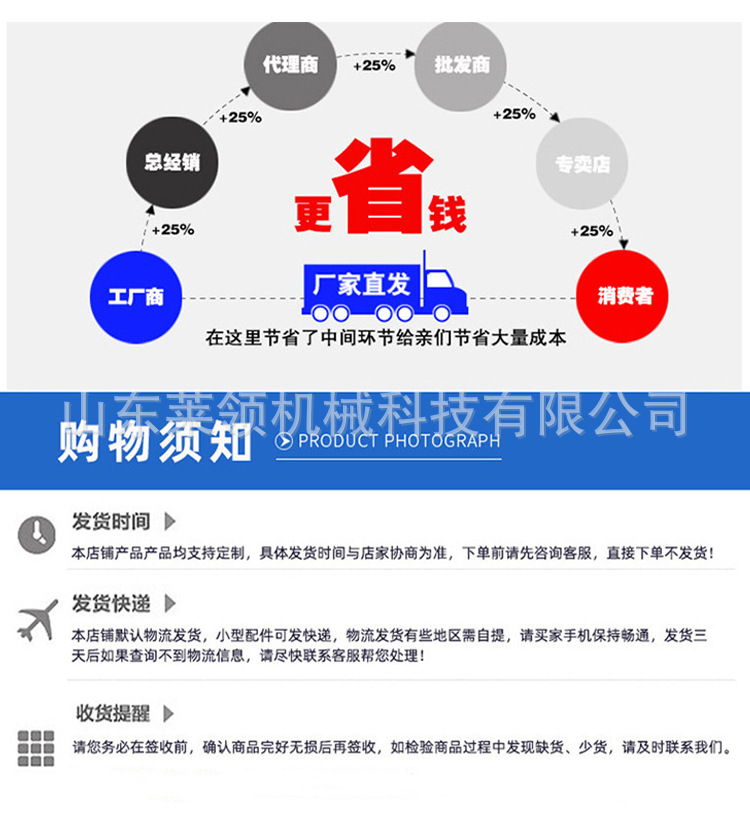 购物须知