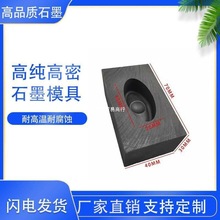 1Ԫ����ʯī���۽��y�׸ߜ��V�ߴ��͟�lģ���ͽ��y�Tģ��2