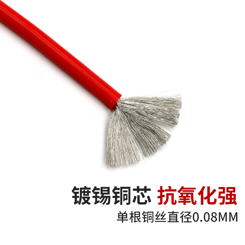 �ӹ����ƹ���AGR������0.5/1.5/2.5/4/6ƽ�������͸��������轺