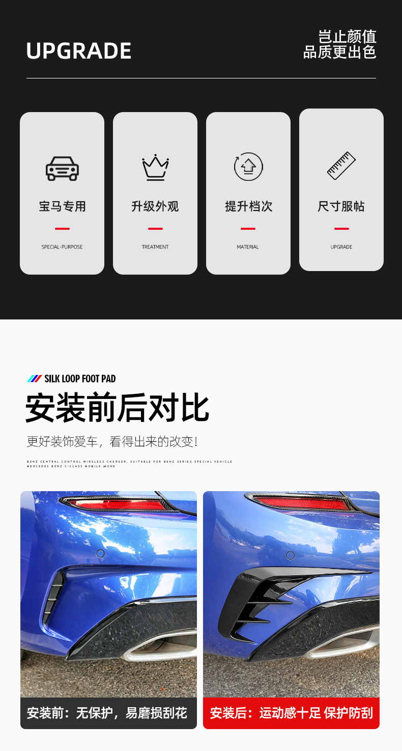 Applicable to BMW's new 3 Series 320li/325li rear air Knife Body decoration paste appearance modification M sports kit
