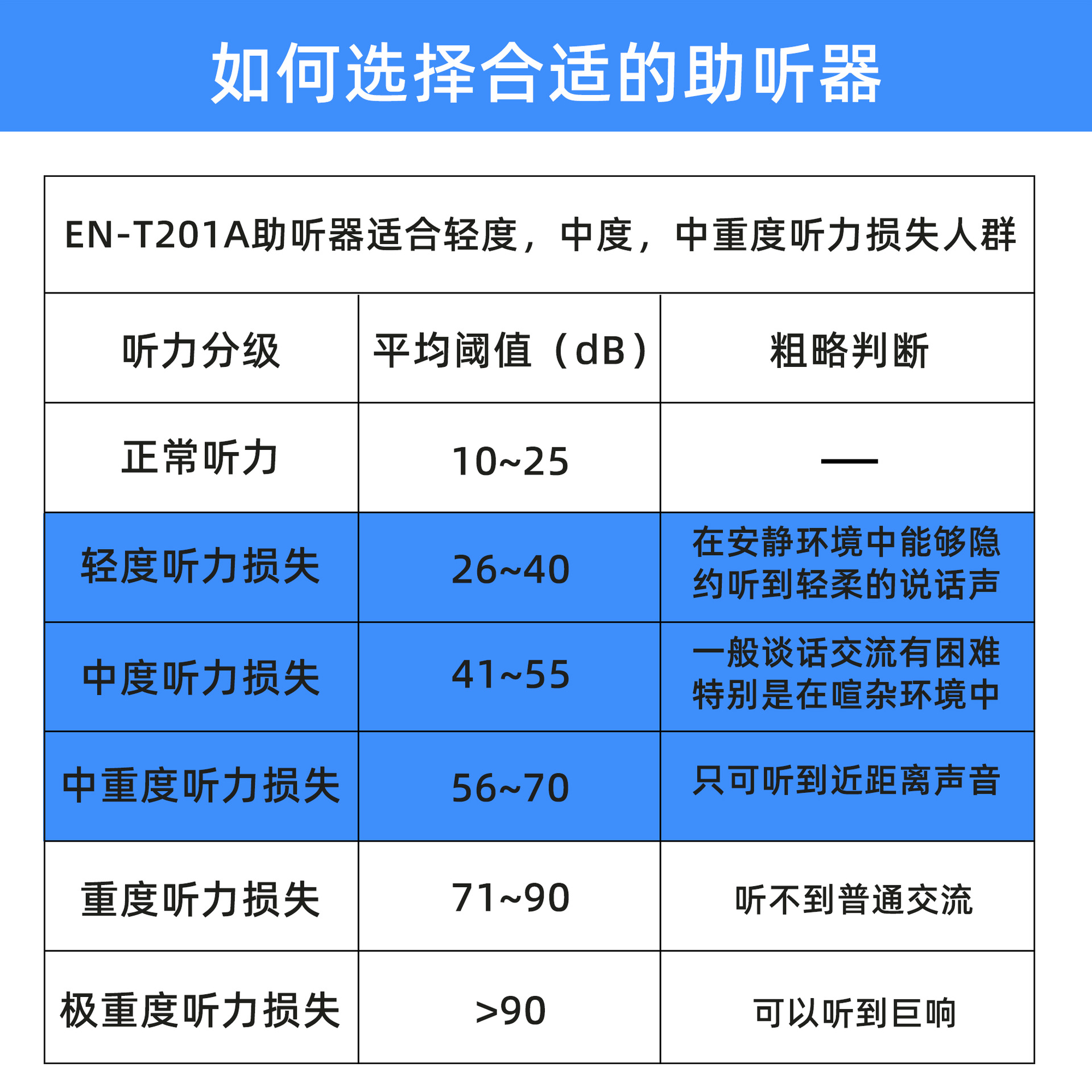 主动降噪大功率耳背助听器 (17).jpg