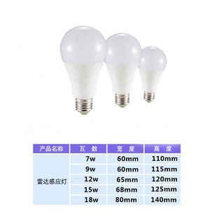 Human body radar induction bulb E27 screw stair corridor aisle radar induction bulb sound and light control induction lamp