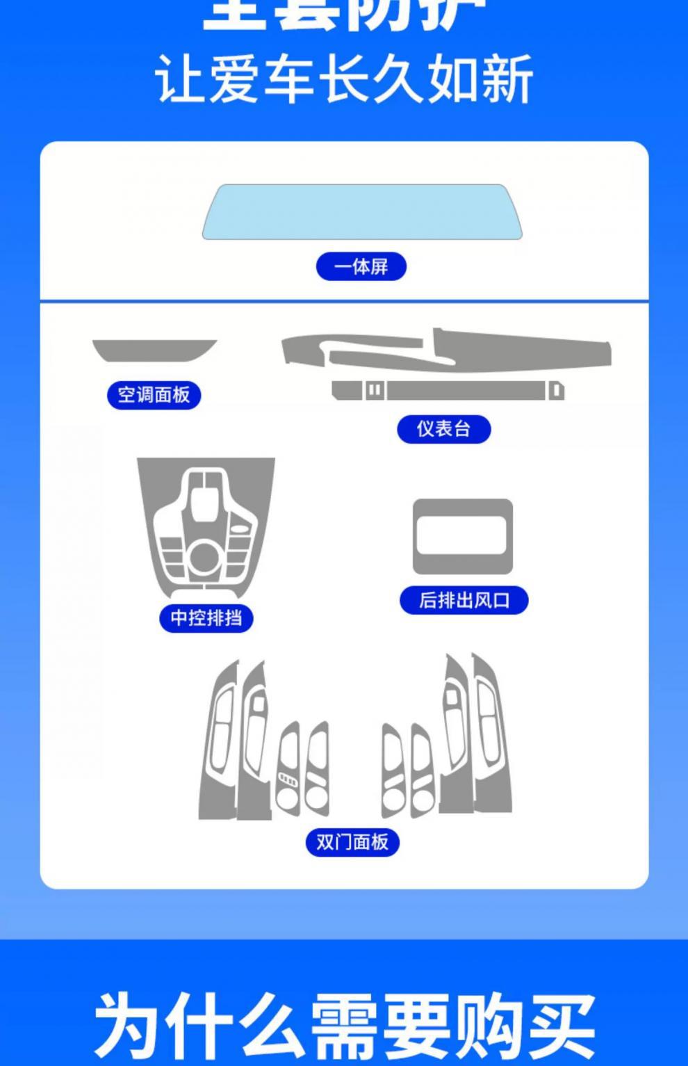 22-25 Models Chery Tiggo 8 Pro Interior Protective Film Plus Center Control Screen Film Gear Shift Interior Transparent-Tpu
