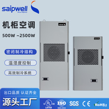 �C��ɢ����{늚♙���Ñ��⽵��������{���I�C������͸ߜؿ��{