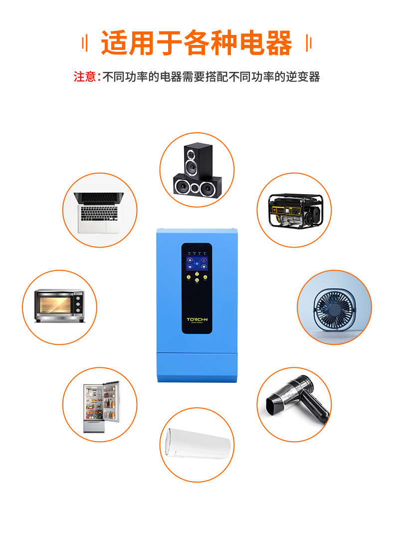 蓝色逆变器-维可创-24-1.5-E_03.jpg