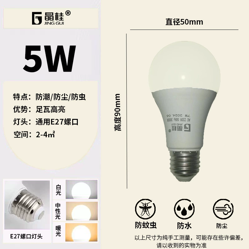 LED-лампа, сверхяркая лампа, свет, защита глаз, с резьбовым патроном