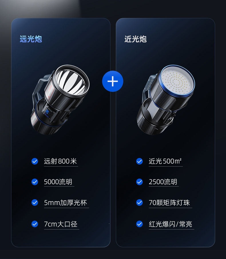 X-Alarm D6000 Spotlight for Catching Cicadas, Ultra-High-Power Bright Light Flashlight for Outdoor Use with Long Battery Life