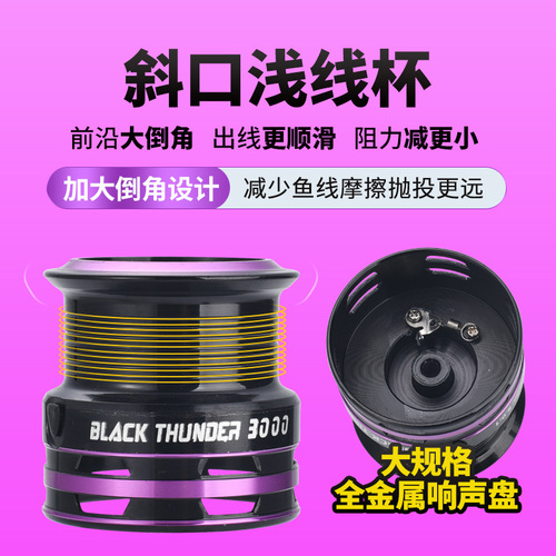 Kemailon Luya spinning wheel double rocker shallow line cup fishing reel no gap fishing reel micro-object fishing reel long-range casting wheel