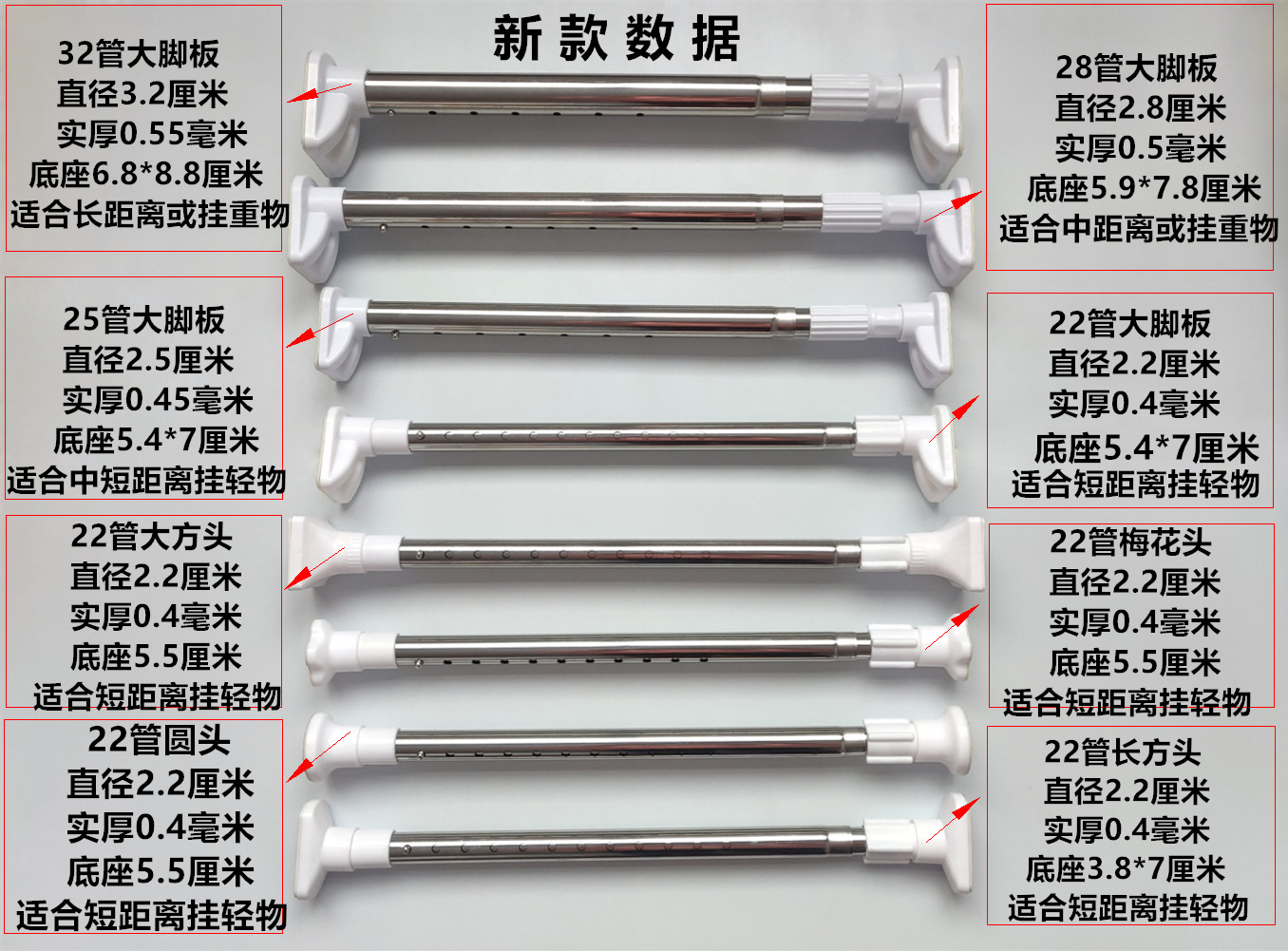 新款数据.png
