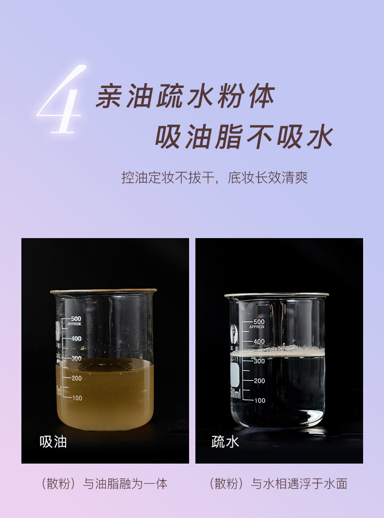 ADAD Aurora Light Air-permeable Powder Concealer Setting Powder is waterproof, sweat-proof, long-lasting and does not smudge. The makeup is light and thin undefined