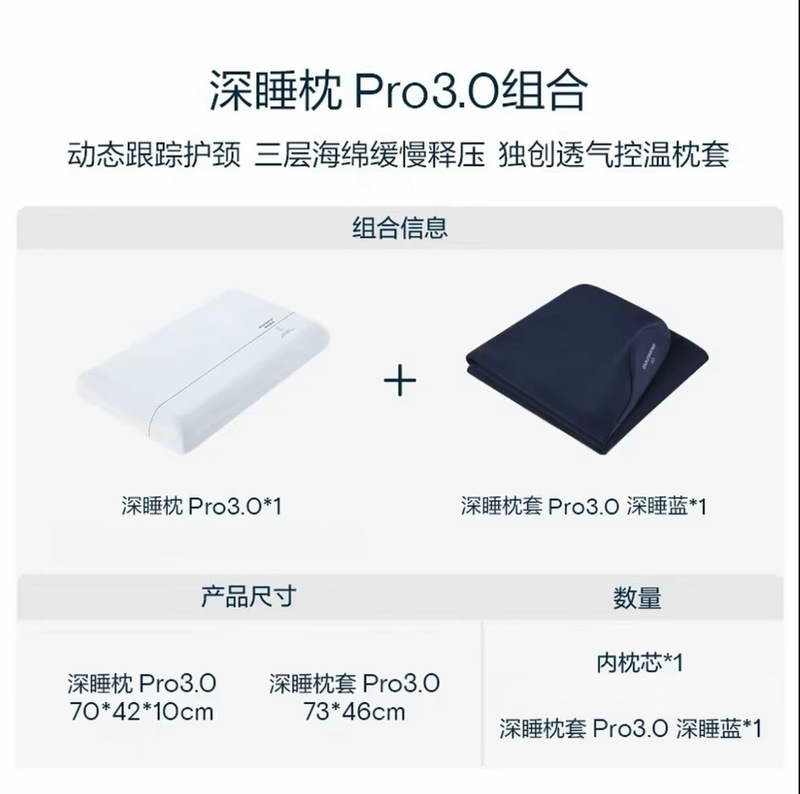亚朵同款第3代全套深睡枕PRO枕头护颈椎助睡眠记忆棉枕芯枕套代发|undefined