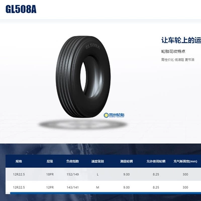 Yük maşını şinləri tire 12R22.5 tire