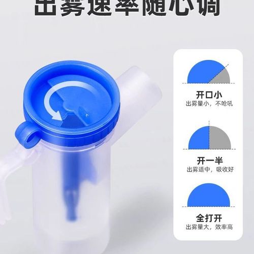 Omron Disposable Medical Atomizer Mask Household Children Infant Adult Atomizer Suitable for C28C900