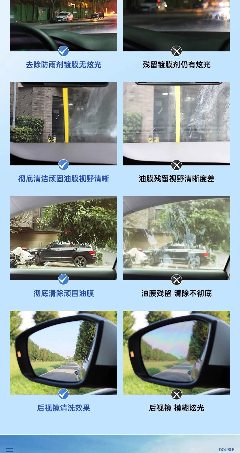 Car Glass Oil Film Remover, Foam-Type Front Windshield Cleaner, Powerful Oil Stain Remover, Car Window Maintenance Cleaning Agent