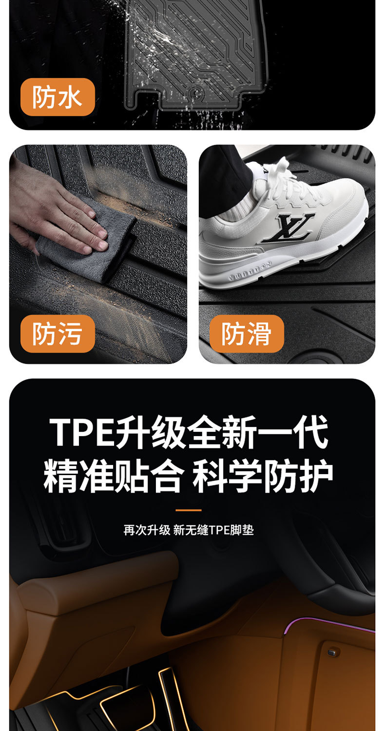 Suitable for Aito M5 M6 M7 M8 M9 Special Vehicles, All-Weather Tpe Car Floor Mats and Vehicle Accessories
