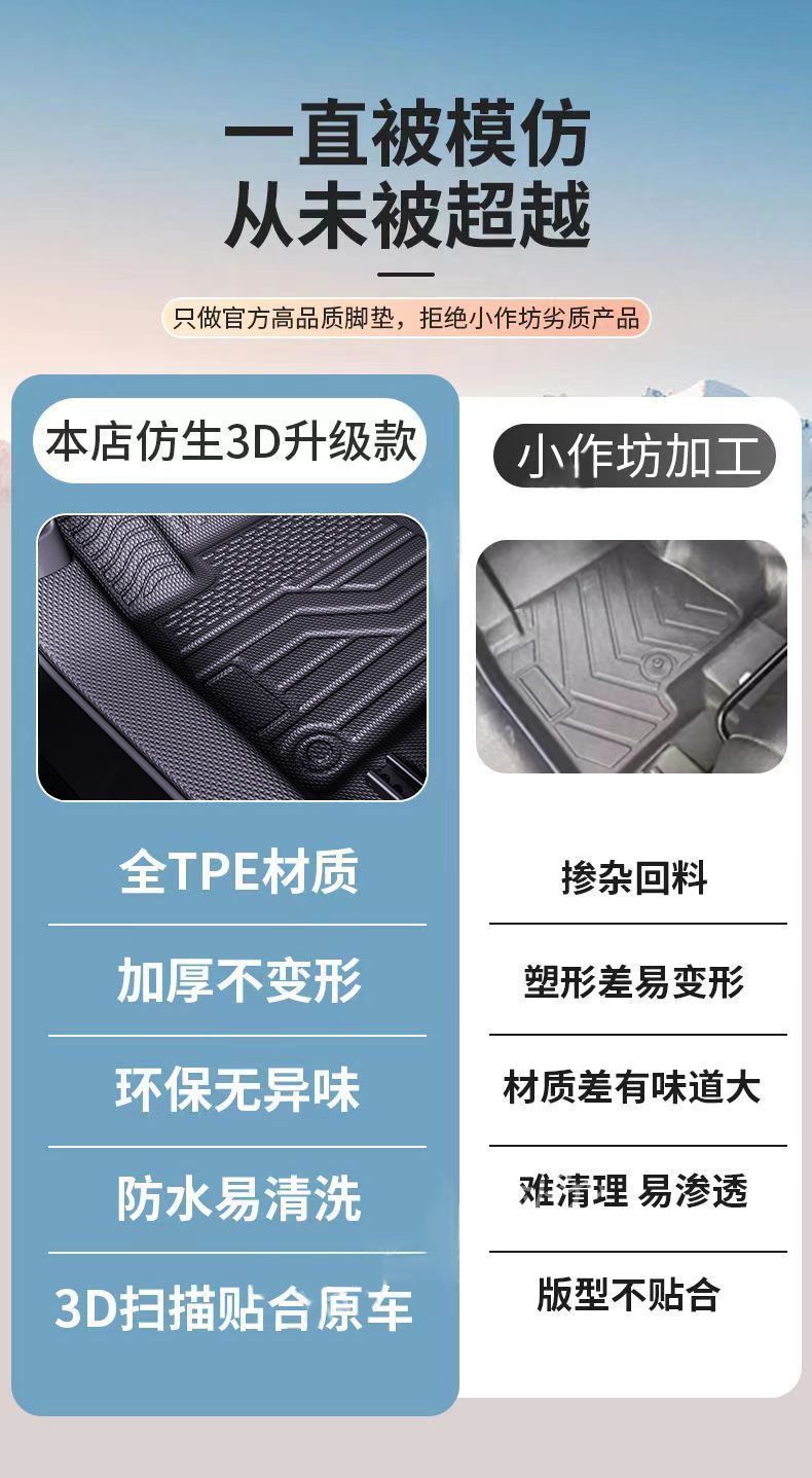 TPE Car Floor Mats Full Surround for Specific Car Models