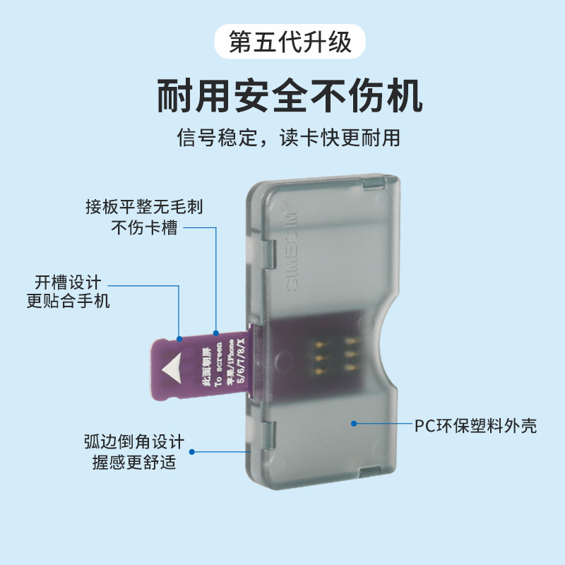 Aplicable al dispositivo de tarjeta grande Apple 78x 1415 reparación del modelo de tarjeta dual prueba de cambio rápido de tarjeta externa enchufe en caliente sin reinicio