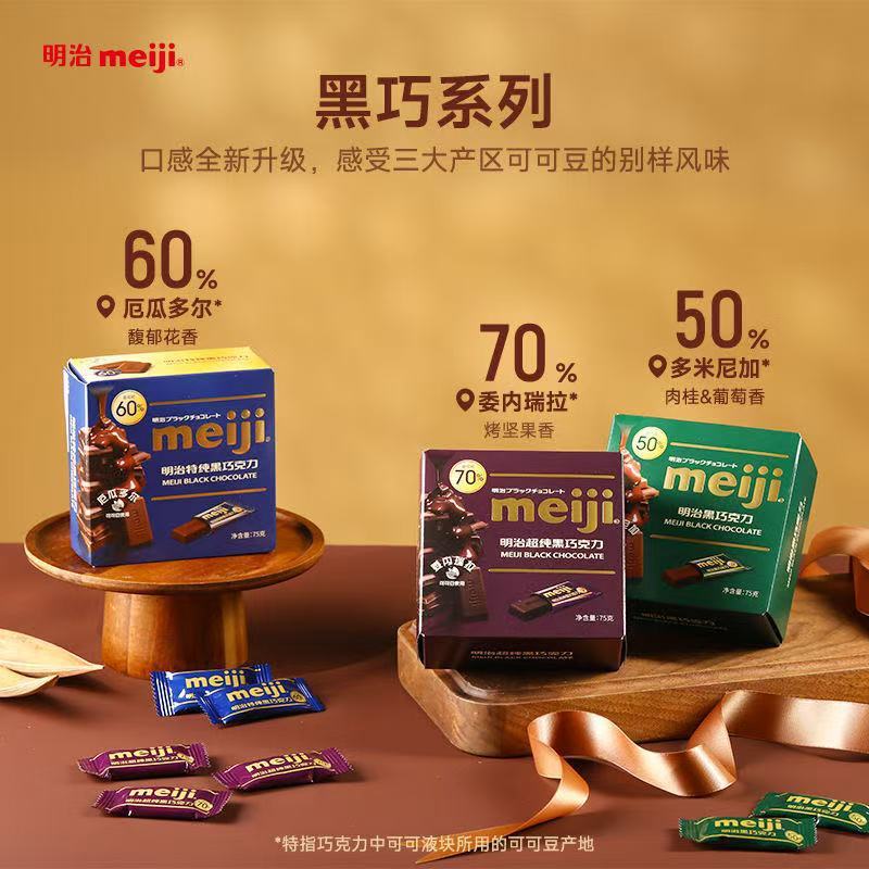 明治 明治クラシックミルクチョコレート 75g ダークチョコレート ピュアココアバター 独立小袋 ウェディングキャンディー シェアリングパック|undefined