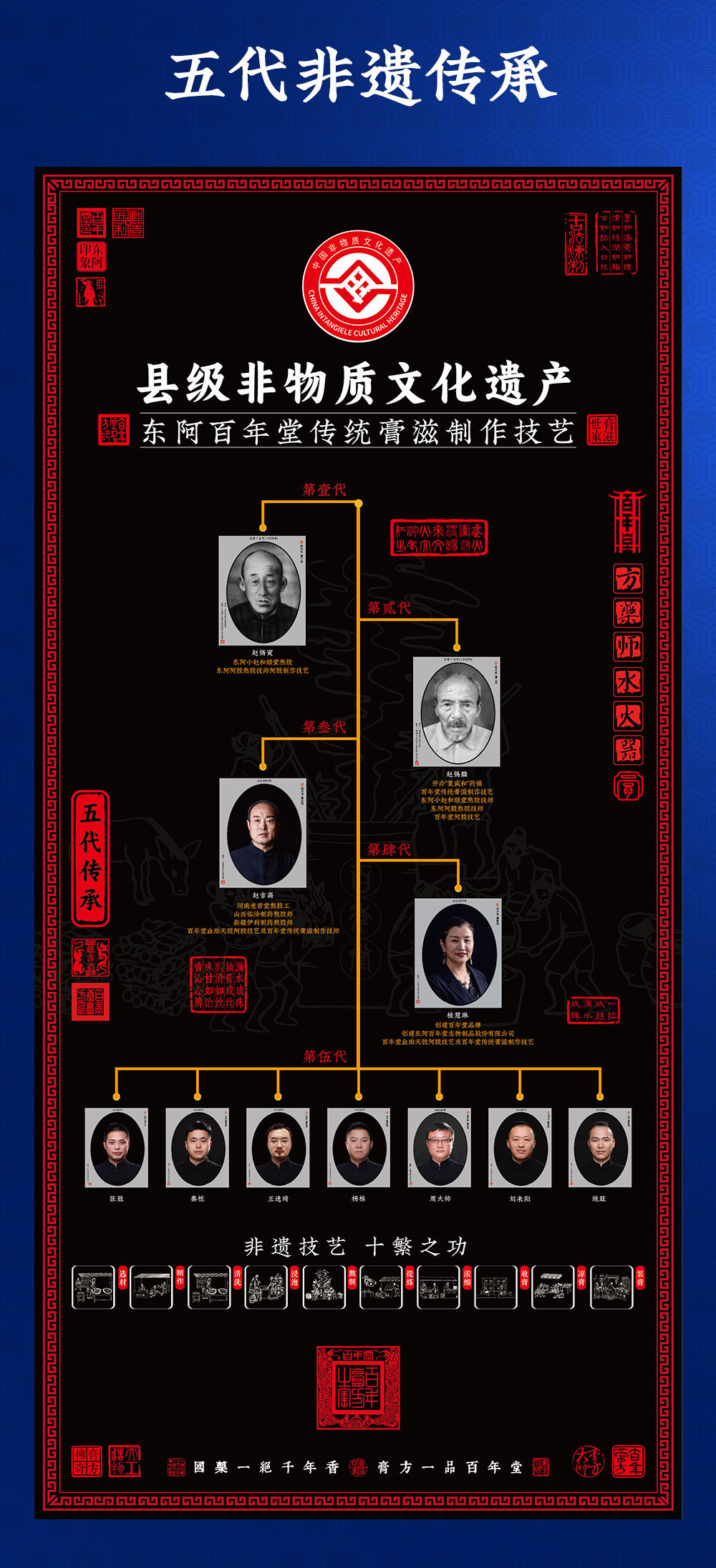 Baihe Suanzaoren Gao (Lily Bulb & Ziziphus Honey Paste) — Traditional Herbal Paste, 160g quality and texture