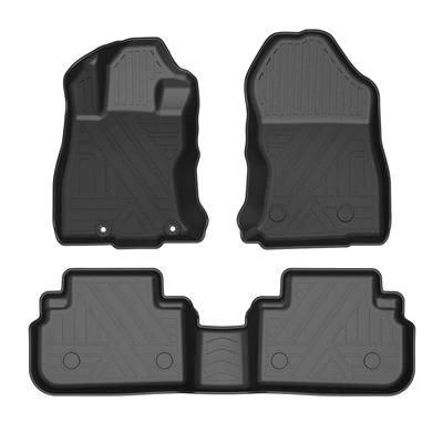 dirt-resistant floor mats, Modelə uyğun ayaqaltı