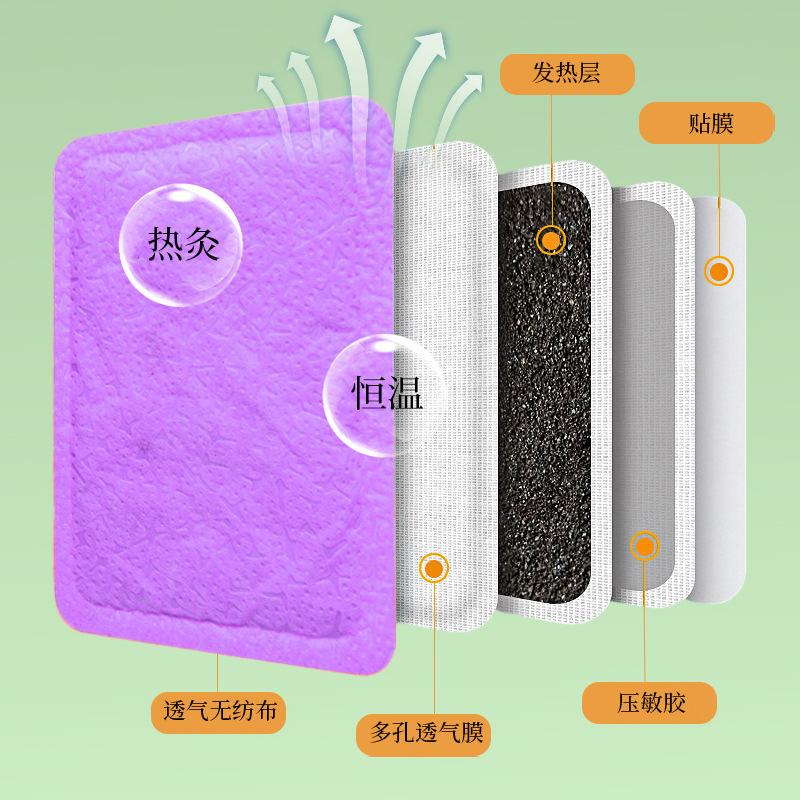 暖贴自发热艾草贴生姜益母草家用暖足贴热敷儿童暖宝宝贴批发|undefined