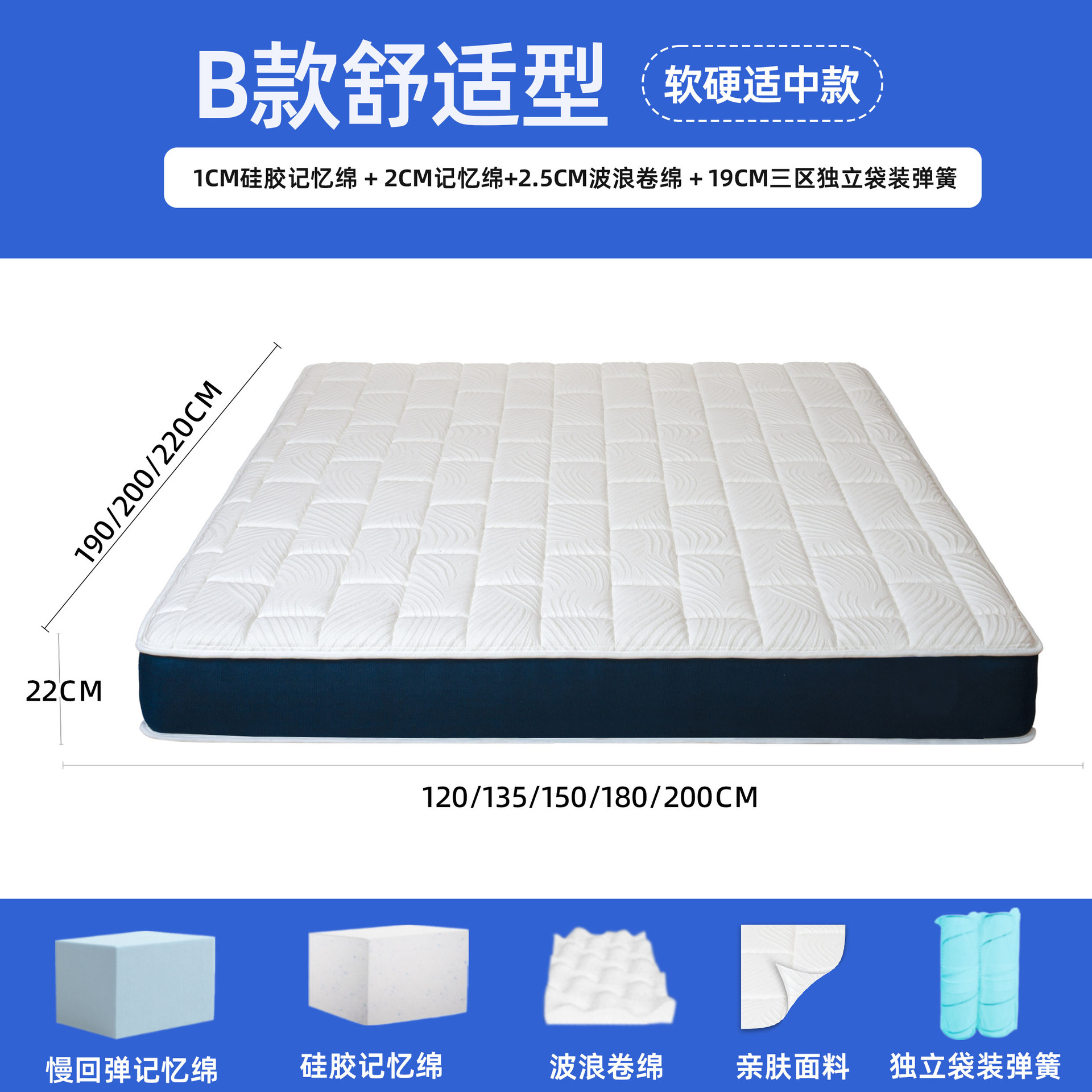 두꺼운 호텔 모델 24cm 4cm 메모리 폼 + 진드기 방지 원단 + 조용한 독립 포켓 스프링(진공 압축 롤 패키지로 배송)