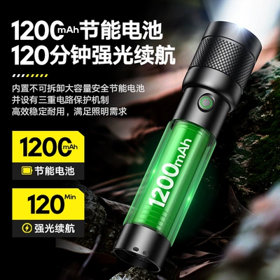 Outdoor, Long-Lasting, Mini, Durable – UV fənərlər