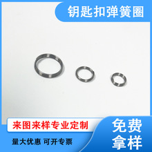 ����耳׈A�h���pȦ�FȦ��С�h��\��懲��P���܇耳�ȦDIY�Ʒ