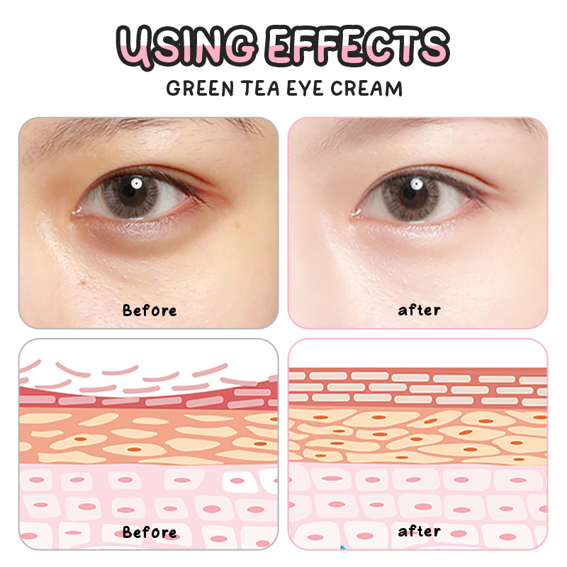 Cross - Border Fenyi Fenyi Green Tea Eye crema 20G versión Indonesia hidratación, humedad y mejora de la bolsa de ojos fabricante spot